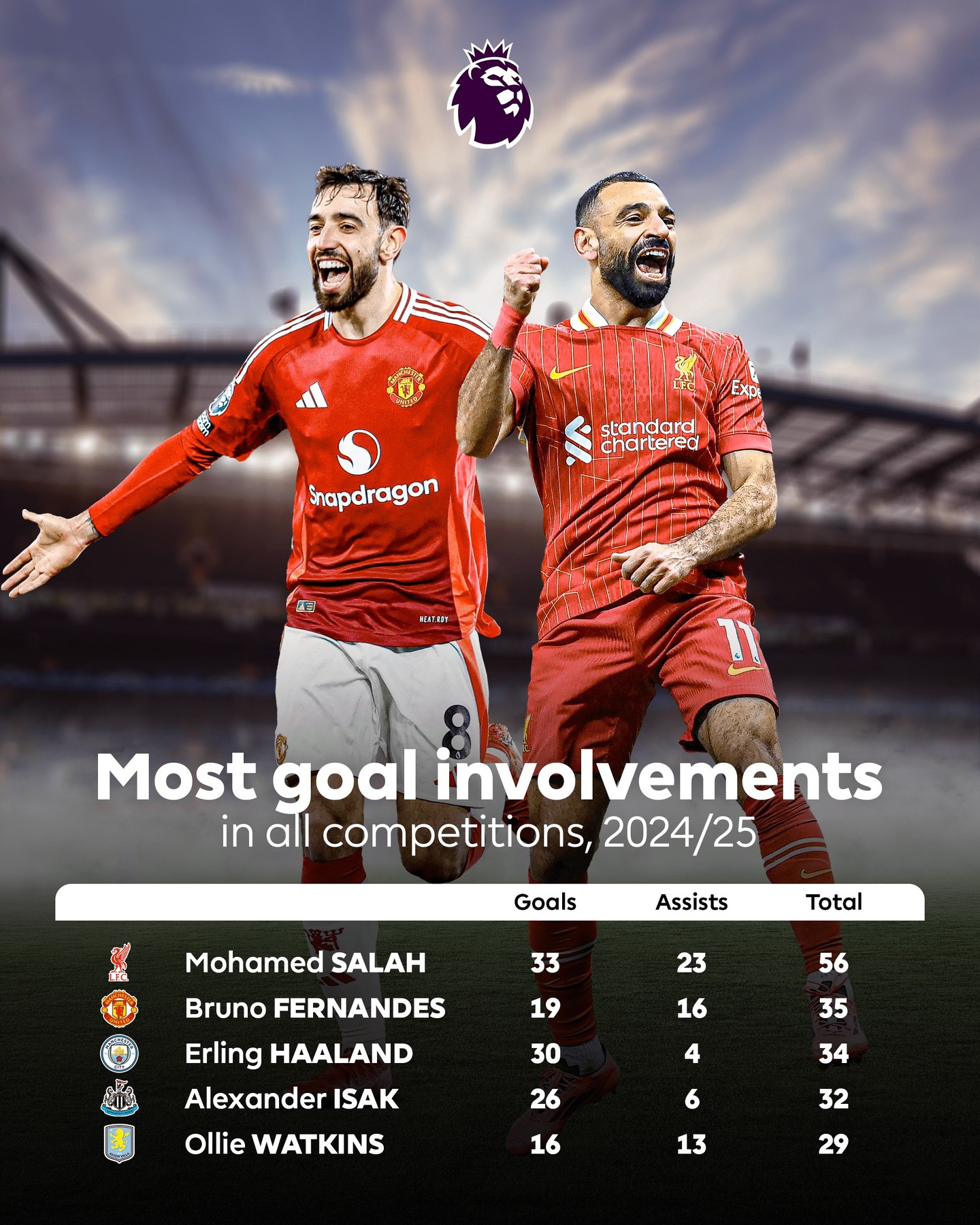 九游官网入口 -赛地聚焦：英超窗口期热度飙升，北京首钢官宣签约，质疑声仍在，球队文化再被提及(北京首钢最新消息)