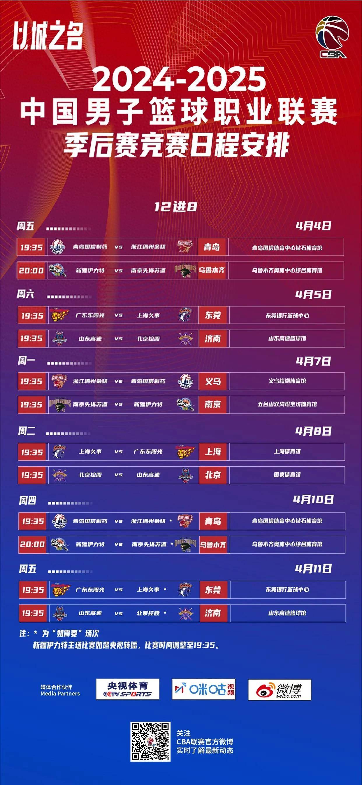 九游平台 -CBA常规赛倒计时，多伦多猛龙加时末段战术微调，细节引发关注，管理层满意，数据趋势出现新变化的简单介绍