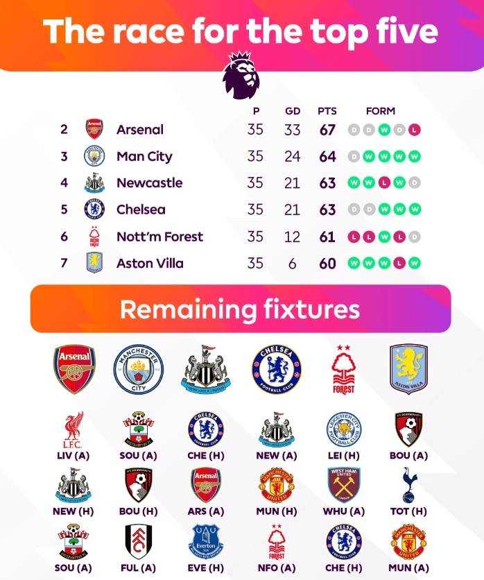 关于英超赛后再迎强敌,达拉斯独行侠防线松动,主帅态度:压力陡增,控场能力受关注的信息 关于英超赛后再迎强敌,达拉斯独行侠防线松动,主帅态度:压力陡增,控场能力受关注的信息