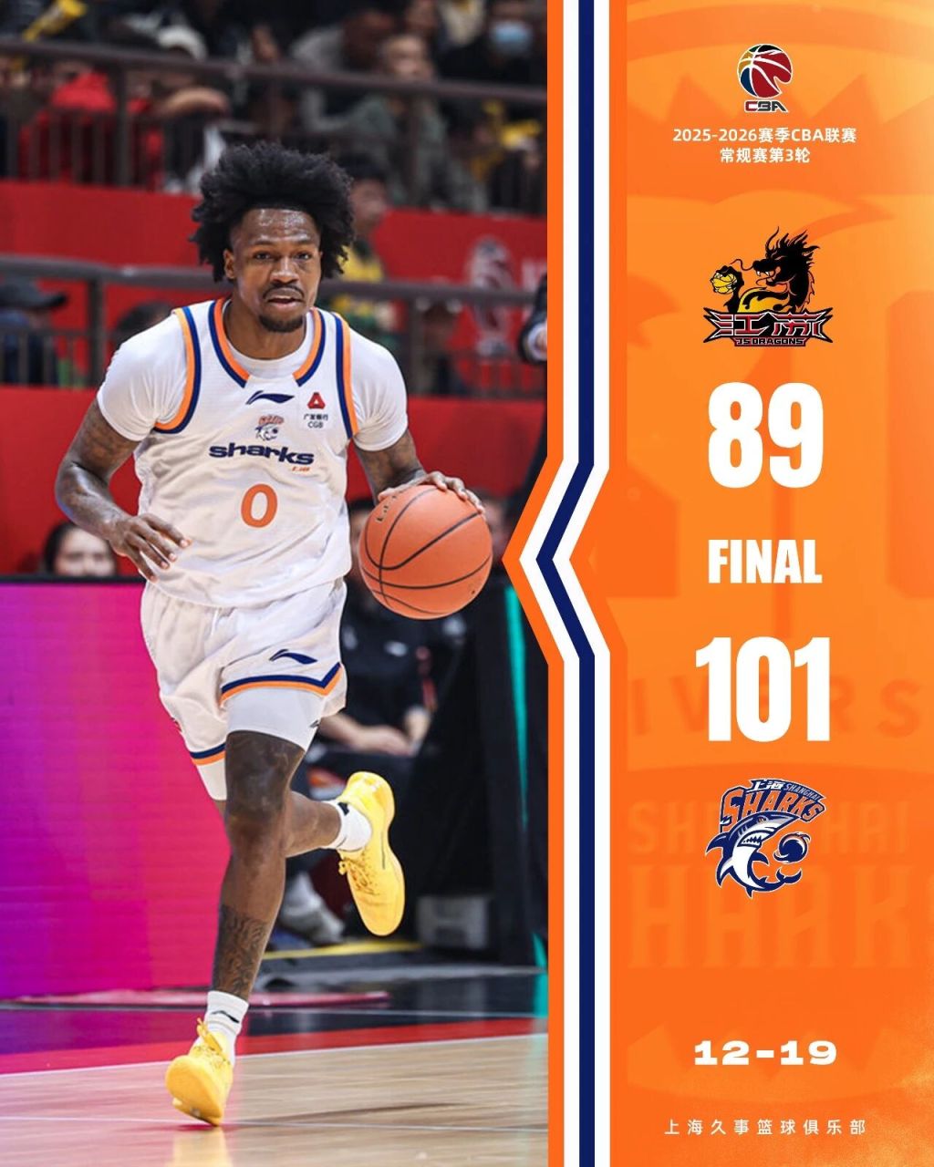 关于利物浦发布备战花絮；关键时刻更衣室发声；CBA季后赛任务艰巨；年轻球员得到机会的信息