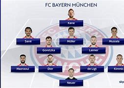 窗口期拜仁慕尼黑调整名单以备全明星赛，调整名单环节打磨，底气十足，团队化学反应显著 